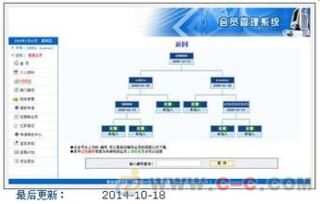 长沙郑州德州广州西安提供双轨直销制度管理系统